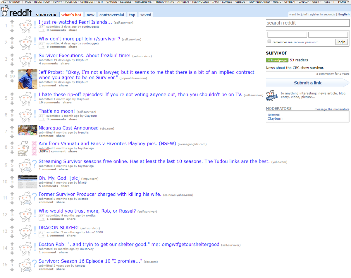 Survivor Reddit On Twitter 2011 Marked The First Real Growth For Survivor Reddit On Twitter 2011 Marked The First Real Growth For
