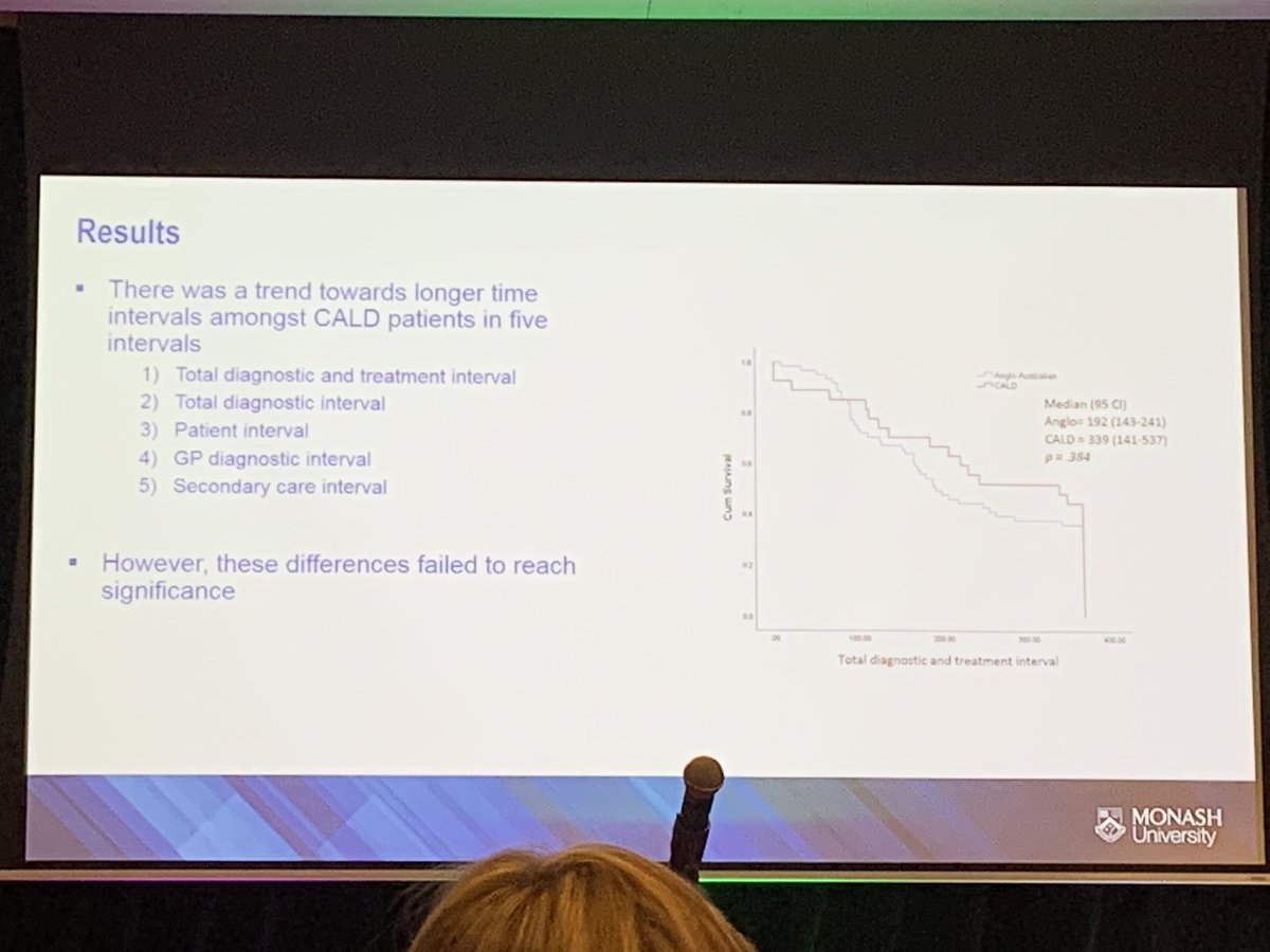 PaigeDruce's tweet photo. Great presentation on the @PC4TG supported LEAD study by @Danielle_Mazza - data trends show some diagnostic intervals are longer for CALD patients with #lungcancer #ALCC2020 https://t.co/sR8kqraL0q