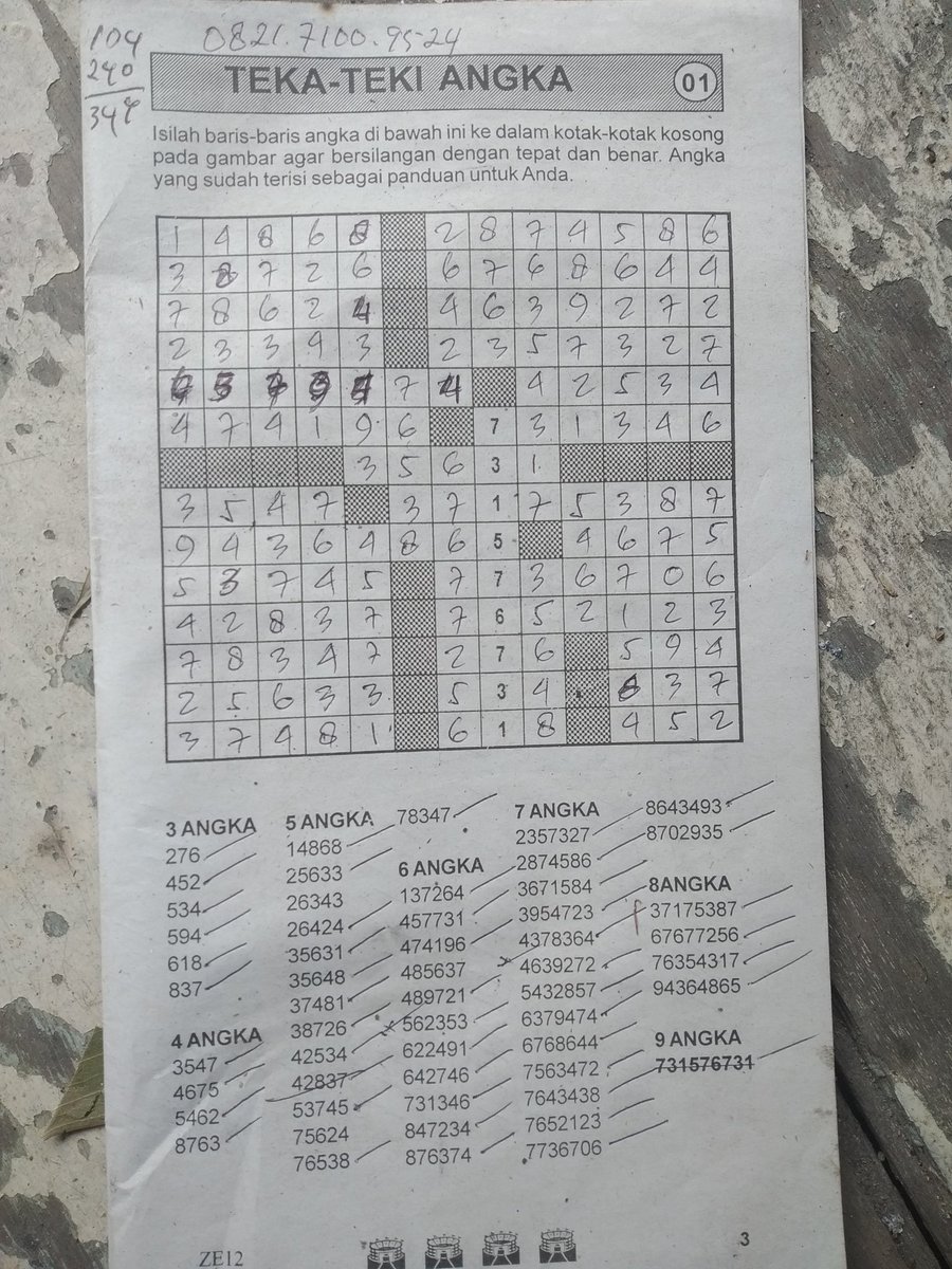 Jumatgabut Hashtag On Twitter