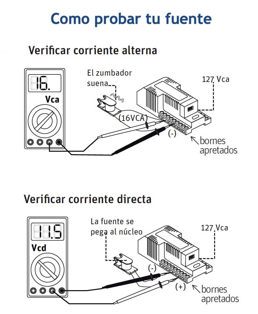 IntecDeMexico's tweet image. ¿Sabes cómo probar tu fuente?

Descarga nuestro manual en:
intec.mx/instaladores/

#ProductosIntec #Instaladores #Interfones
#ReparacionDeInterfon #IntecMexico