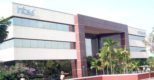 SubkrishnaRao's tweet image. At present, Infosys and TCS provide training to over 700,000 employees , through their online platforms-Wingspan-Lex and iON #learningcourses businesstoday.in/current/corpor…