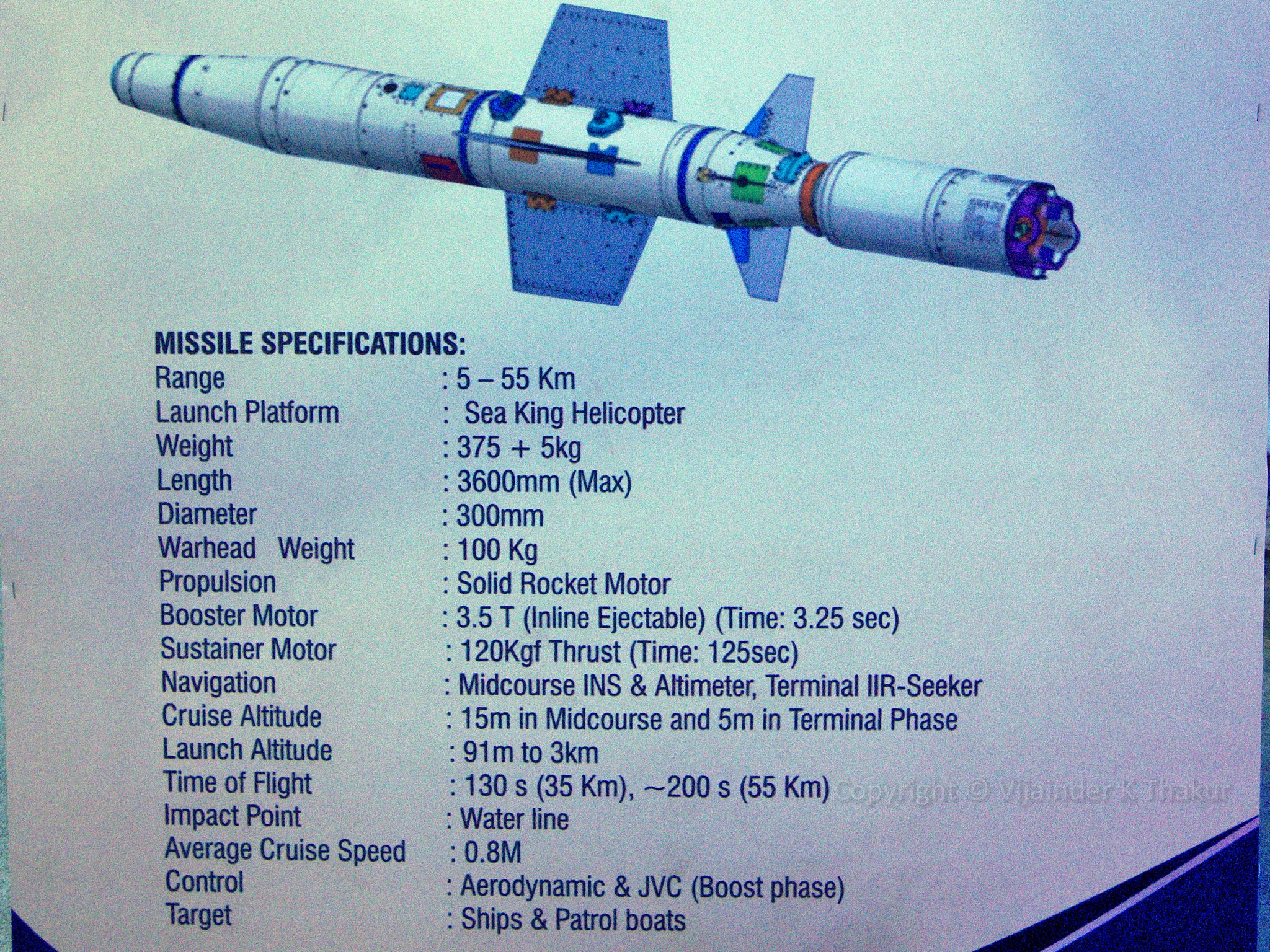 Х 555 ракета характеристики. Sea Buster Japanese Anti ship Missile. (Naval Strike Missile)-на русский язык перевод.