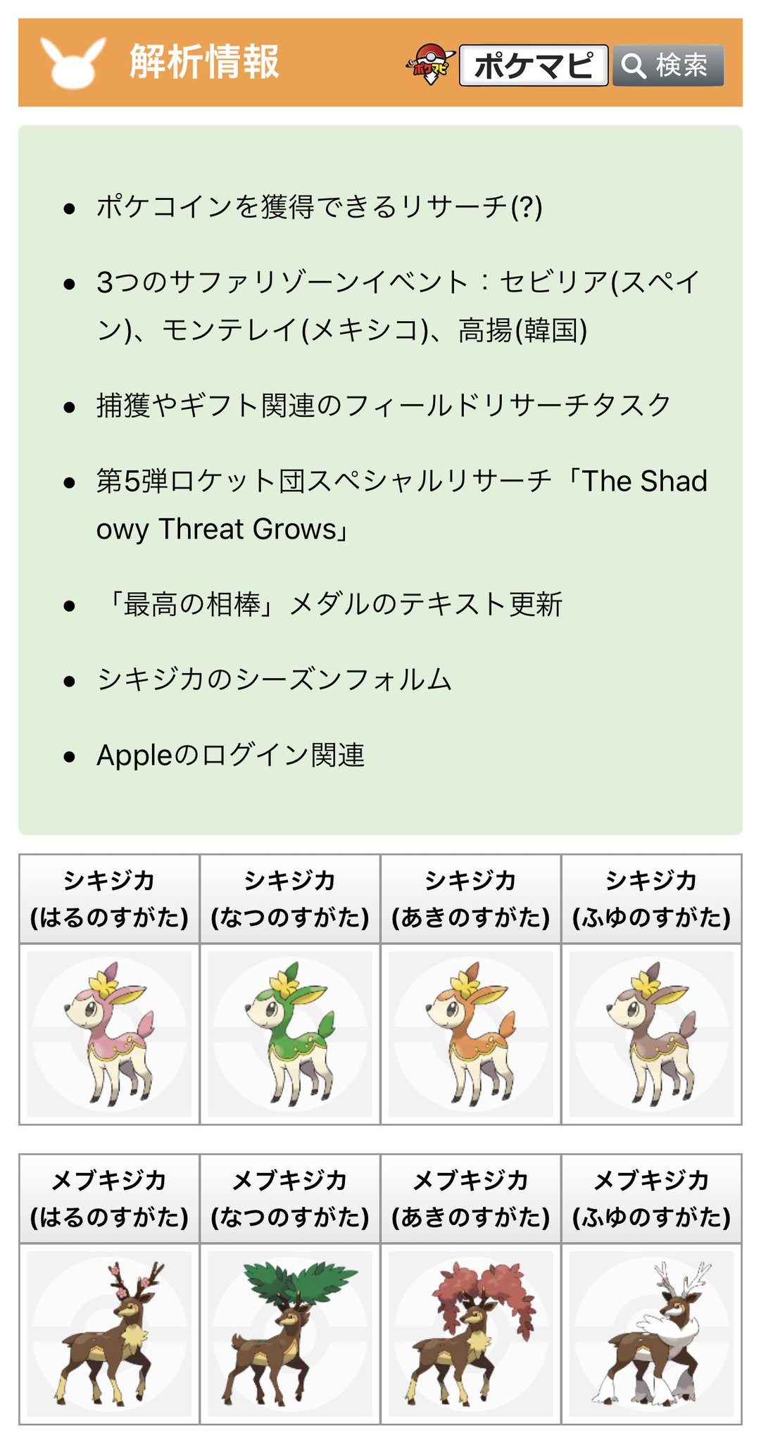ポケモンgo攻略情報 ポケマピ 解析情報 下記内容が判明しています ポケコインを獲得できるリサーチ 3つの サファリゾーンイベント セビリア モンテレイ 高揚 捕獲やギフト関連のフィールドリサーチタスク シキジカのシーズン