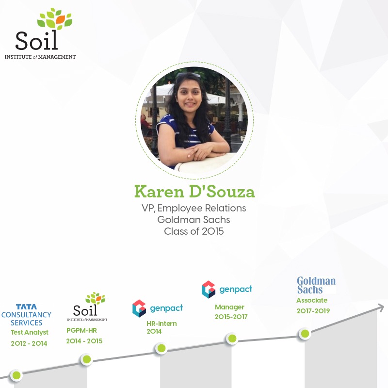 SOILIndia's tweet photo. As Benjamin Franklin said“An investment in knowledge pays the best interest”,I truly believe that SOIL has been instrumental in setting a solid foundation for my HR journey.
#LeadershipAtSOIL #PGPM #HumanResources #LeadWithSOIL #IAmSOIL #SOILAlumni #AlumniStories #SOILTransforms https://t.co/uR60IcVJRR