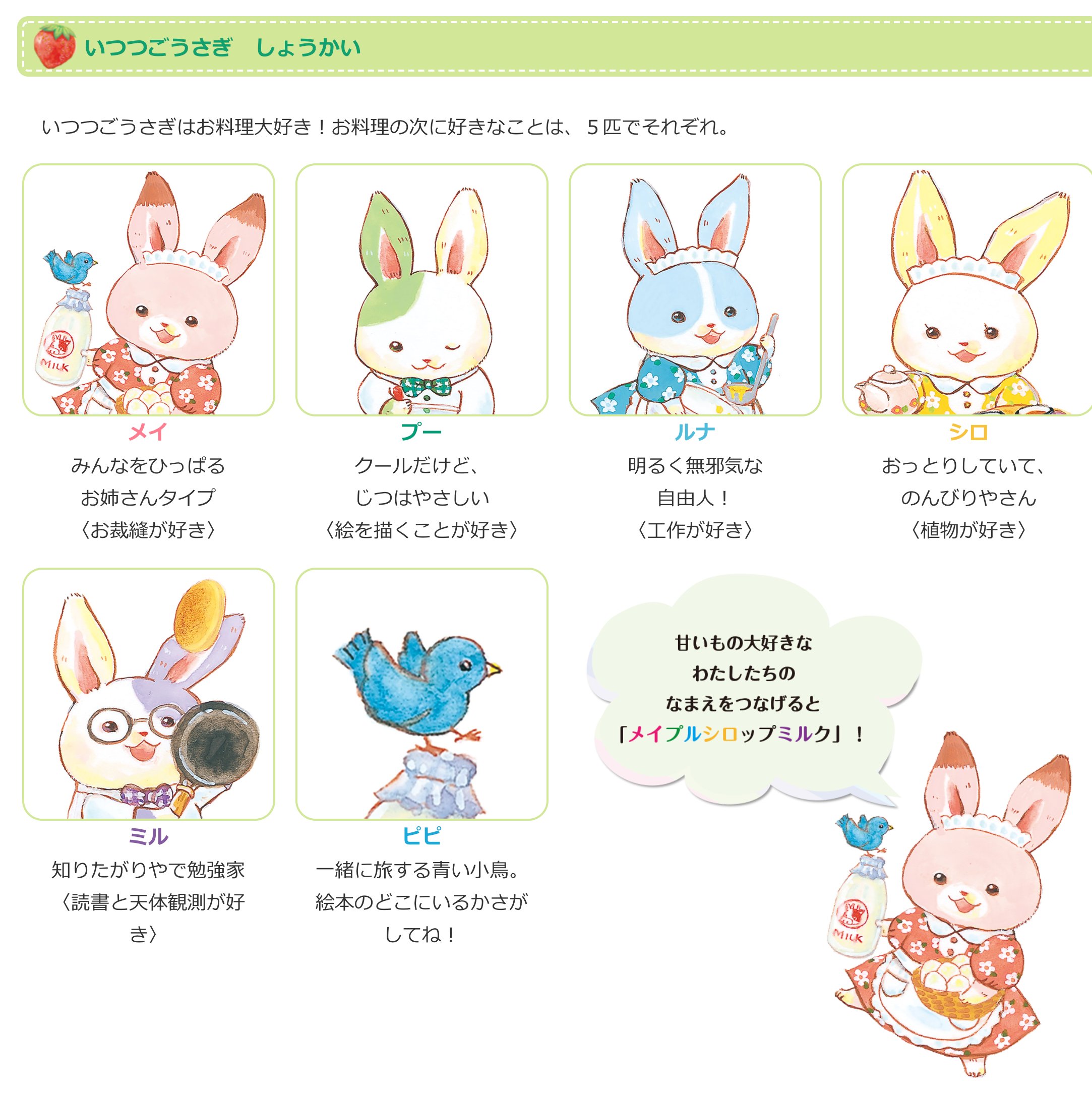 みつまめ 2y 32mame Blog Twitter