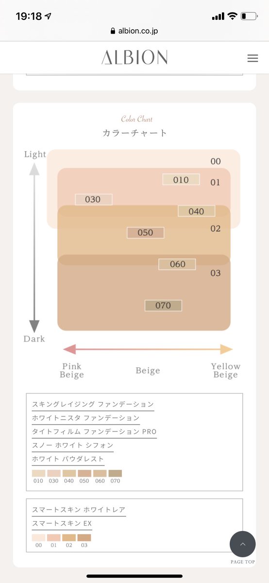 meeeeeee325 みぃちゃんさん、こんばんは🌟これがカラーチャートですが