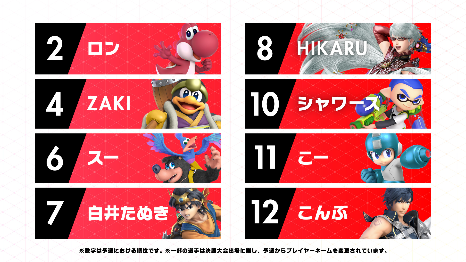 大乱闘スマッシュブラザーズ【スマブラ公式】 on X: 