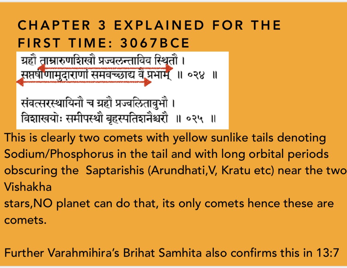 So, now we come to how a large majority of the Mahabharata researchers mistakenly took these two grahas( in the shlokas 3:24 and 3:25 of Bhisma Parva) to be planets: I ask you, can Jupiter and Saturn have shikhas/tails or obscure/hide the Saptarishis in the sky?