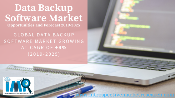 IntrospectiveM4's tweet photo. Global Data Backup Software Market Research Report 2020
https://t.co/8HuIq0QTKu
#data #databackup #databackupsoftware #software #marketresearchreport #marketgrowth #marketsize #marketshare #marketreport #industrynews #industryinsights #imrresearch #introspectivemarketresearch https://t.co/iZoCit62Jc