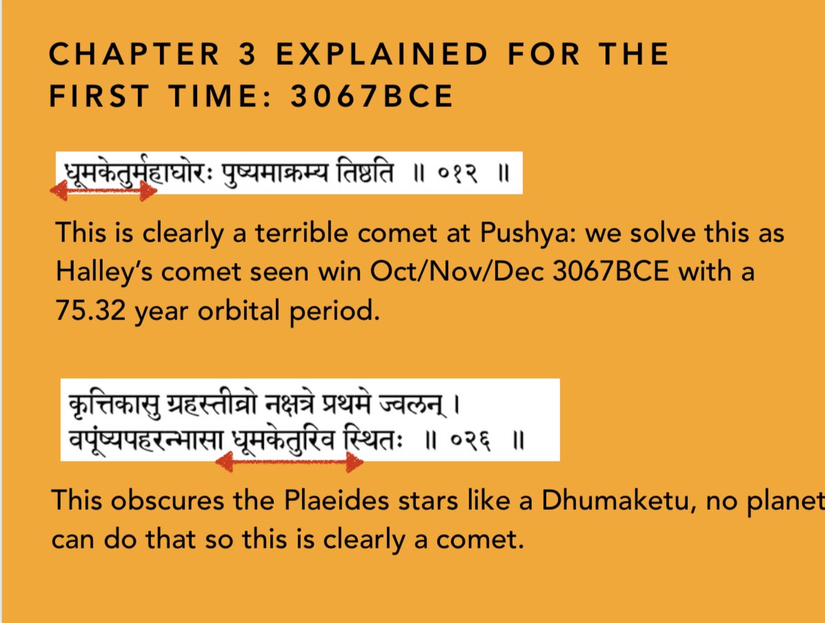 What about the Tivra graha mentioned in The second verse Bhisma Parva 3:26 below: In 5561BCE, this graha is called Pluto (which can’t be seen with the naked eye) and this Pluto... believe it or not... hides the Plaeides group of stars?Is it ever possible? Answer is no!!