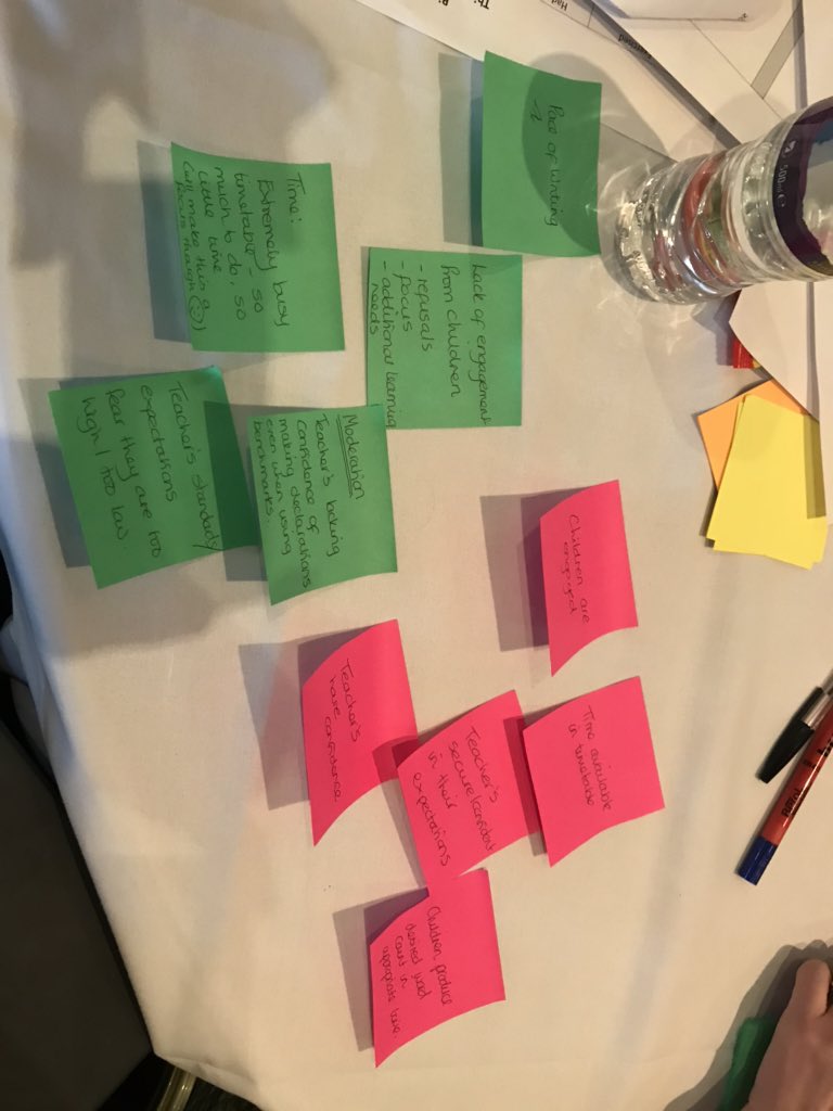 Elie_PS's tweet photo. Already turning challenges into positive targets to reach with our classes @ColinsburghPS @scotgovCYPIC #FifeCYPIC https://t.co/RRWsFR7acf