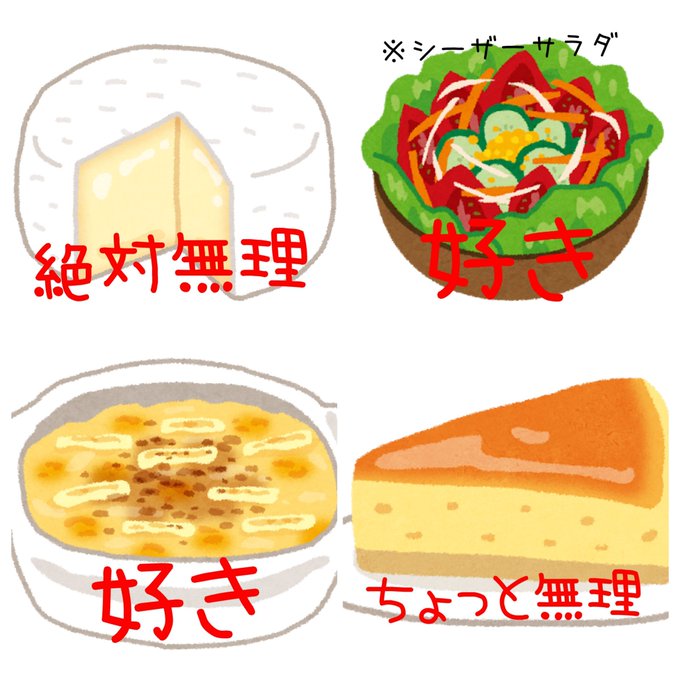 「肉 米」のTwitter画像/イラスト(古い順)