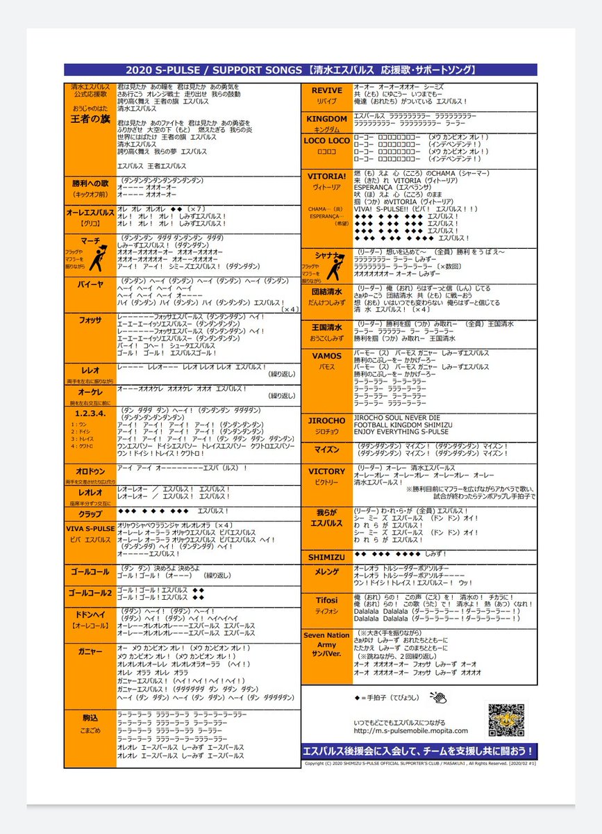 まゆ ねぇねぇ エスパルスのホームページのチャントとかがダウンロードできるようになってるんだけど 王者の旗に関しては 楽譜がでてくる Spulse すごいよエスパルス T Co Lzhh1qexoa Twitter