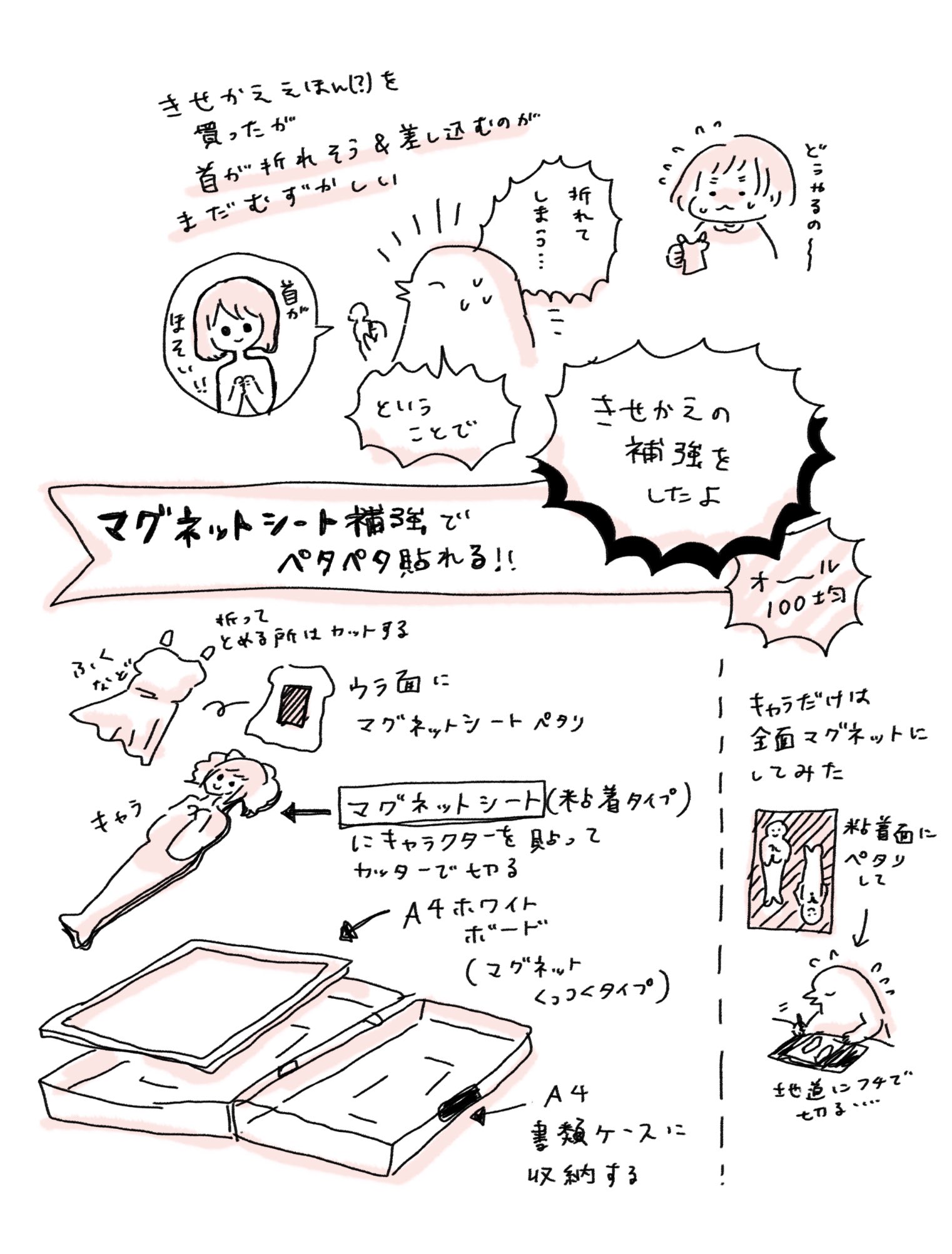 ふるえるとり 紙の きせかえ をマグネット補強しました T Co Vfgkys1axp Twitter