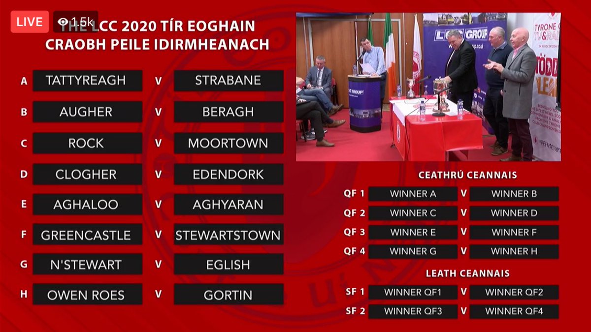 dfodoherty's tweet image. Tyrone Championship Draws 2020 @TyroneGAALive