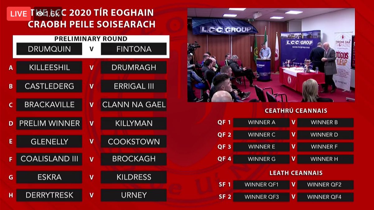dfodoherty's tweet image. Tyrone Championship Draws 2020 @TyroneGAALive