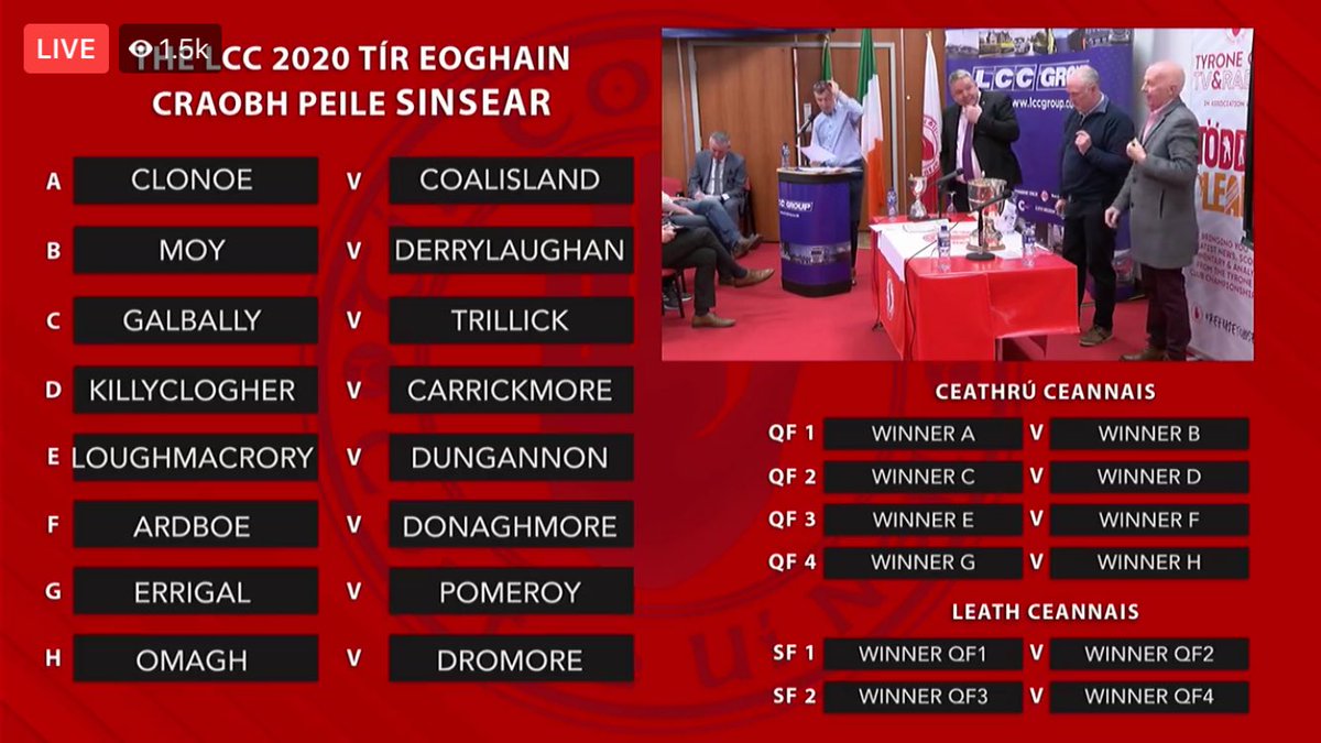 dfodoherty's tweet image. Tyrone Championship Draws 2020 @TyroneGAALive