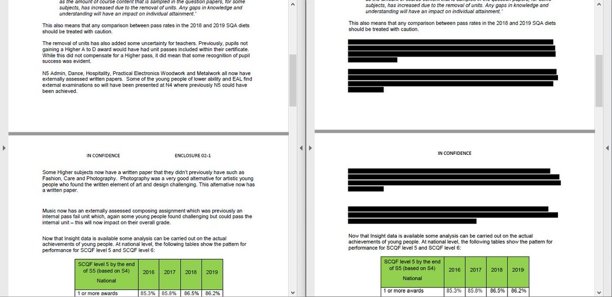 So last night ScotGov quietly published a report on the 2019 exam results, 32 minutes after releasing the material to me as part of a 6-month FOI battle. Here are some before-and-after images of the material that is now unredacted: