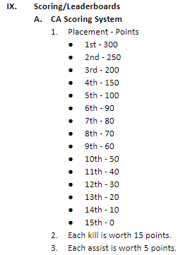 Matchday 2 - Group B (NA) begins today at:

- 4PM PST
- 7PM EST
- 1AM CET

x.com/ChampionsArena…