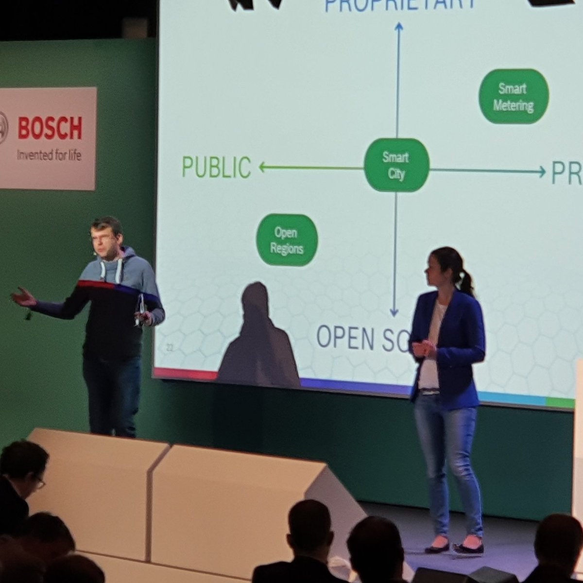 guido_burger's tweet photo. proud been on the jury for the open source award together with @OlgaWillner #bcx20, usage of  open-source by purpose is key, not just because it is „free“, contribution and collaboration is making stars! our star was „tell a story like a Bosch“! https://t.co/FuUvxDFUUr