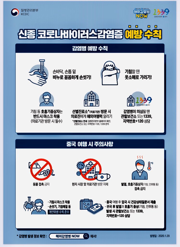 신종 코로나바이러스감염증 예방행동수칙