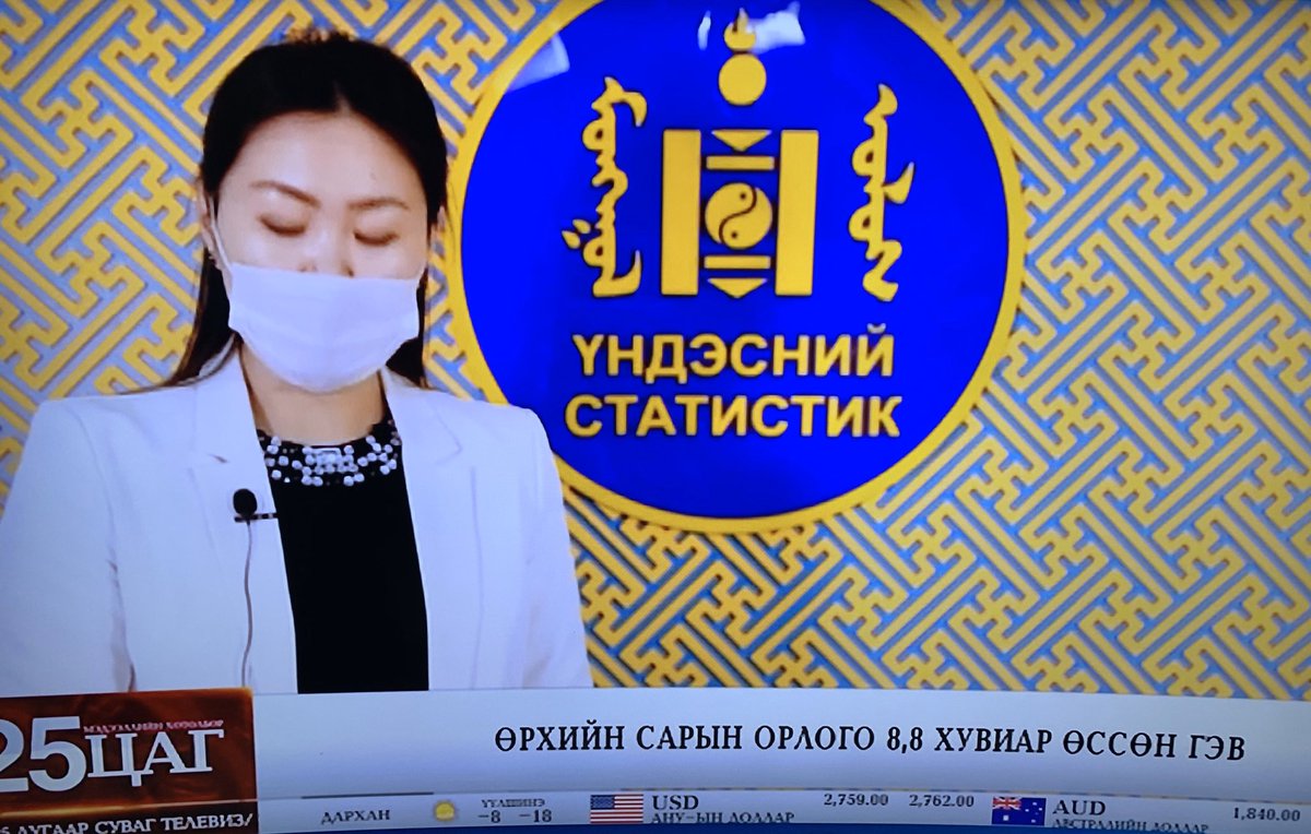 Үнэн болов уу?