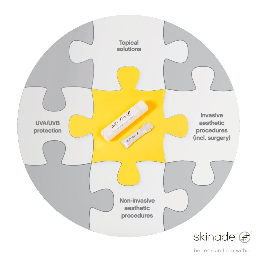 Skinade's tweet photo. According to leading medical professionals, everyone can acheive bright, clear and healthy-looking skin by adopting a comprehensive approach to their skincare regime.
Visit https://t.co/lM8vUEClkP to find your missing piece... https://t.co/fv6J0TI2Zh