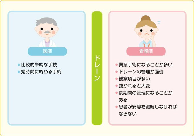 ドレーンのtwitterイラスト検索結果 古い順