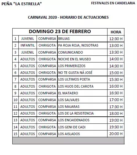 Domingo 23 Febrero
Orden de actuación Concurso Peña La estrella (Cádiz)
Tablao de Plaza Candelaria

<a href="/Comparsa_Brujas/">Comparsa Bruj@s</a> 
<a href="/DelNoly/">Noly del Carmen</a> 
@losprimerizzos 
<a href="/chirichoza/">Chirigota del Choza</a> 
<a href="/lachiritaka/">Este año nos veréis en el altar</a> 
<a href="/LaBrillante2017/">El oro negro</a> 
<a href="/DEFALIMOSQUERA/">LOS SALVAJES</a> 
<a href="/LosMajaras/">Comparsa Los Majaras</a> 
<a href="/LaComparsaKikeR/">La Comparsa del Remolino</a> 
<a href="/ChirigotaBarrio/">chirigota del barrio</a> 
@ComparsaDeJona