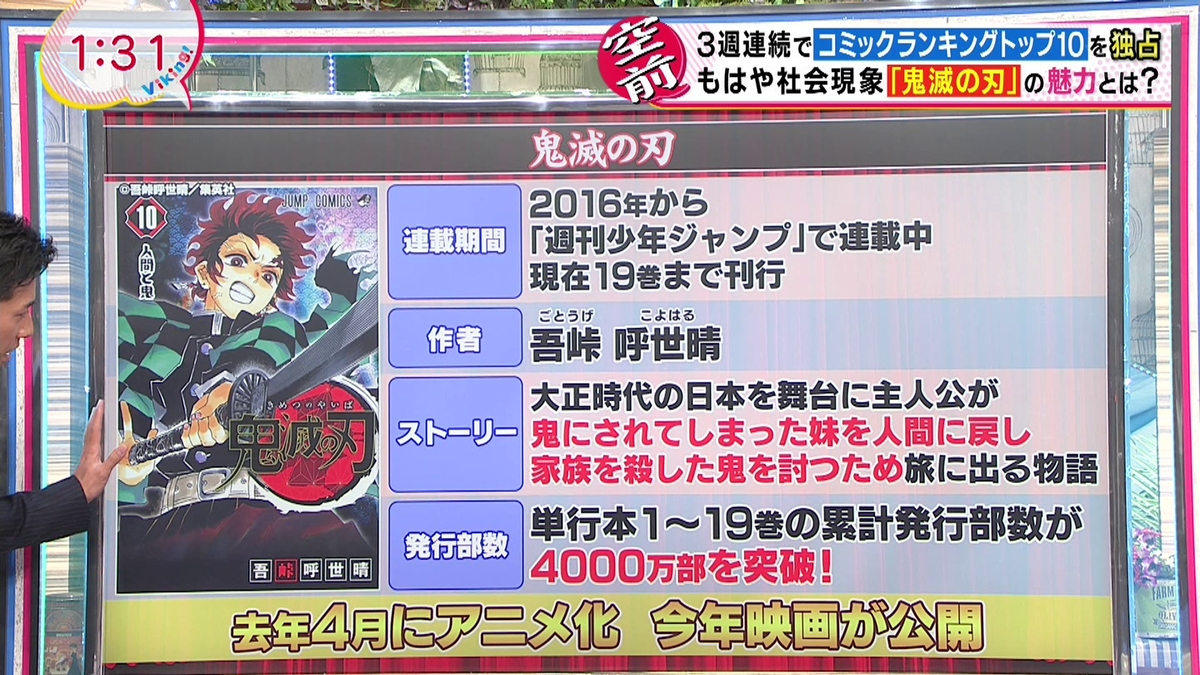 テク憧 コミックスは手つかずですがアニメのほうはamazon Primeのおかげで26話全部見ましたよ と 鬼滅の刃