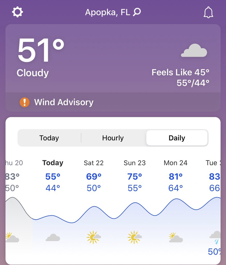 DownsizingCents's tweet photo. #MotherNature is a fickle bβπ€£. Now that we are #fulltimeRVliving, I had to move some clothes. I stuffed a lot of #winterclothing under our #Temperpedic, heavy lift π« Now in the ottoman of our #gdrv Where do you store your #seasonalclothing #gdrv4life #rvliving #fifthwheelliving https://t.co/RTbNGfdgzp