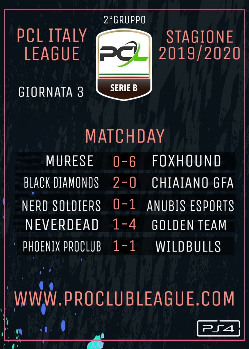 PCL Italy tweet media