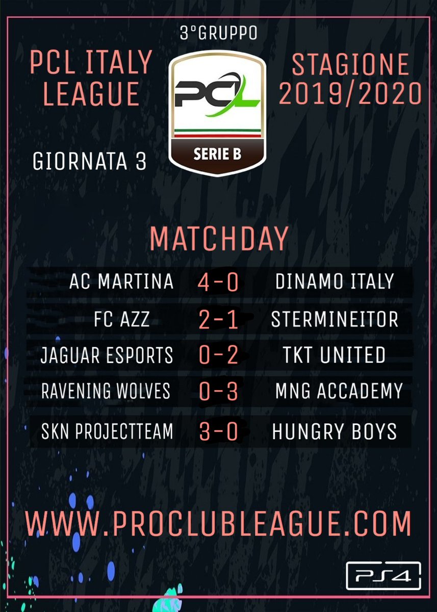 PCL Italy tweet media