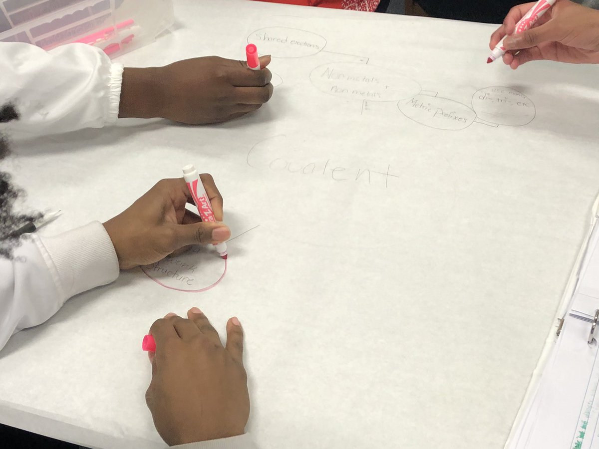 Come see Mr. Watson model Concept Mapping during the Bold School February Expo Lesson today in the LHS Media Center.  #LaVergneBOLD <a href="/Wes_Kieschnick/">Weston Kieschnick</a> #BoldSchool