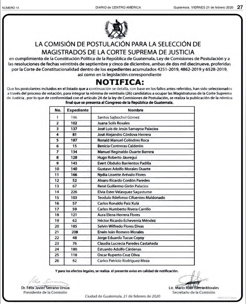 guatevisible's tweet photo. #PostuladoraVisible🔎

Hoy es publicada la nómina de 26 candidatos para la elección de Magistrados de la CSJ, en el Diario de Centro América. 

#CSJIntachable https://t.co/ovLQ7bURKR