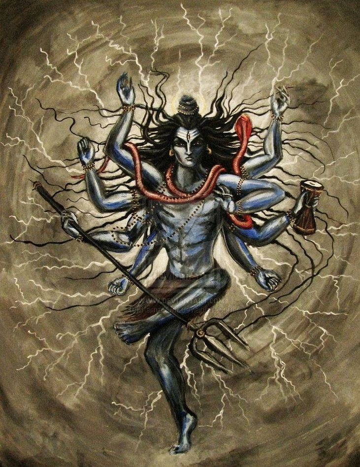 #Shiva is a principle (Tattva) from where everything has come, everything is sustained in it &amp; everything dissolves into it. 
Shiva is the space, it is consciousness.
There is no way that you can even step out of Shiva at anytime because Shiva is supreme of the whole creation🙏