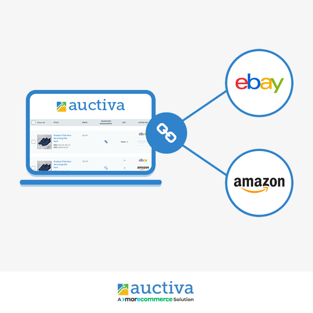 Auctiva (@auctiva) / Posts / X