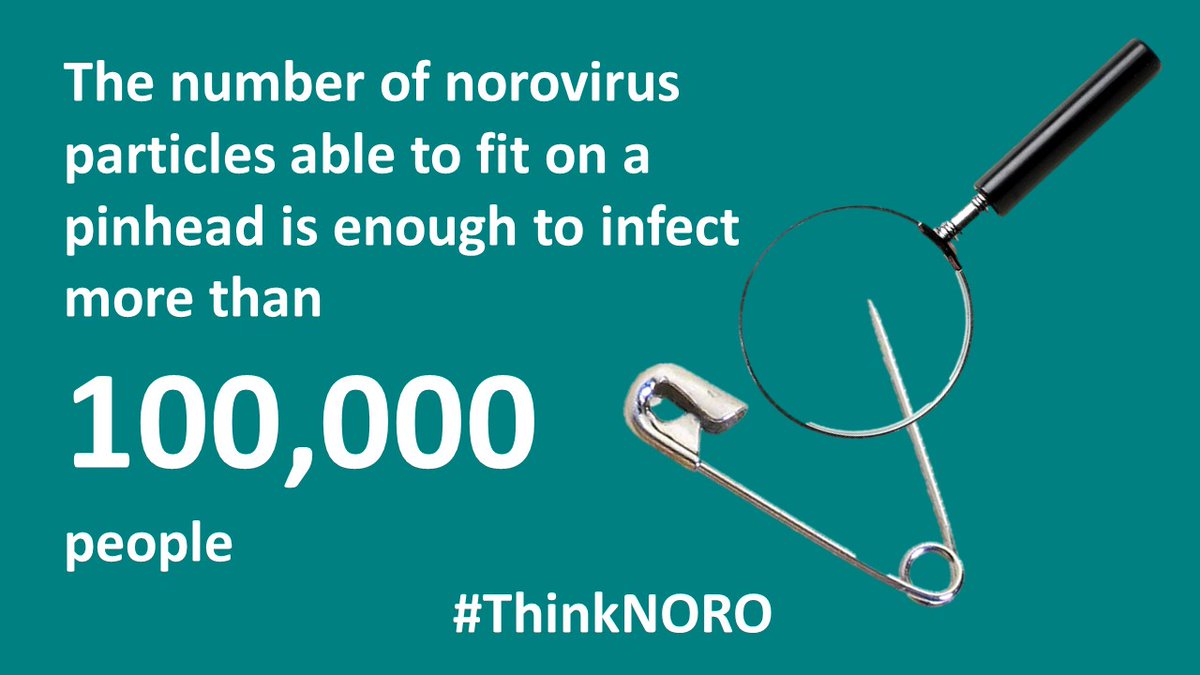 UKHSA_SouthWest's tweet photo. Did you know that #norovirus particles can travel in the air? Vomit from an infected person can disperse droplet particles into the air where they can be ingested by others or settle on surfaces, objects and clothes #ThinkNORO https://t.co/9Z5FgN5zSS https://t.co/g3VB7ADcwB