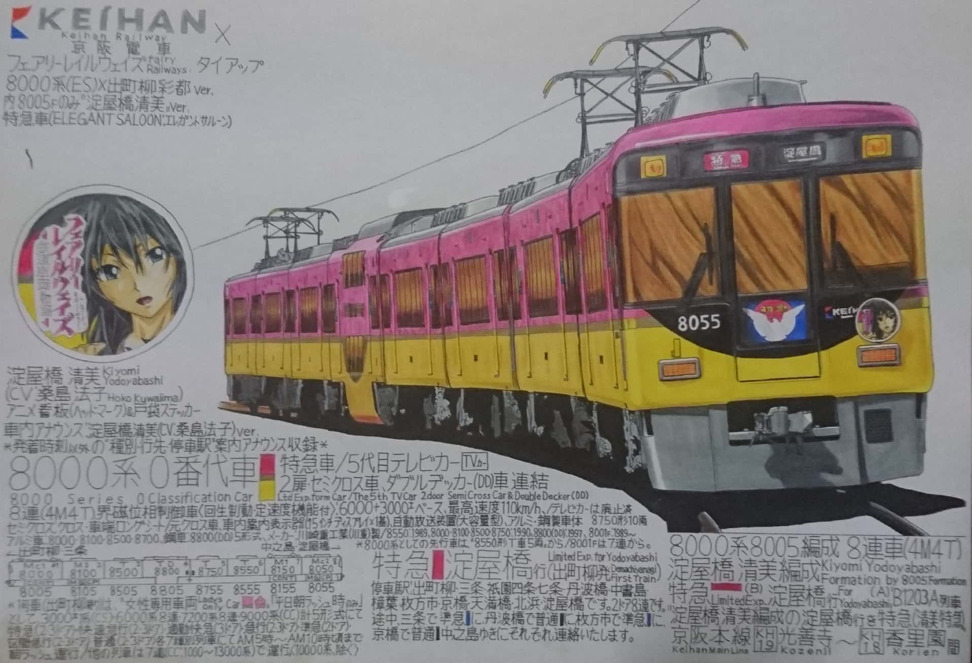 出町柳 彩都 アヤ お仕事募集中 過去絵を投げて絵を描いた気になろうキャンペーン 京阪電車 京阪特急 テレビカー アナログ絵描きさんと繋がりたい イラスト 二大京阪特急 8000系 旧3000系 T Co Uk5iibqync Twitter