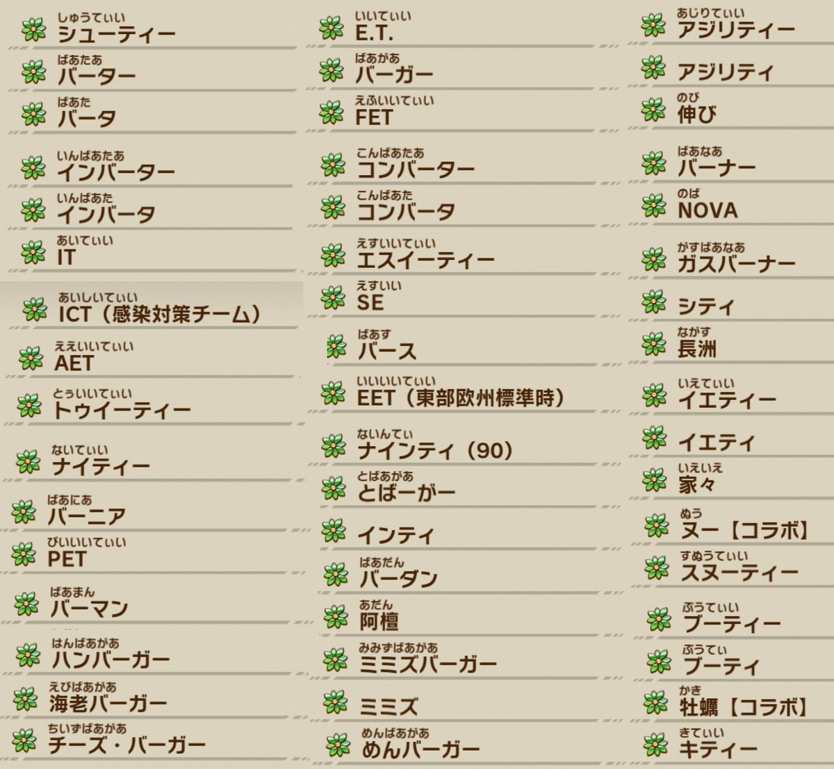 ６０ い を６つ使う７文字 出来ました 封印の森の慢心天狗 盤面が高確率で同じなので狙いがつけやすいですね 普段作れないようなカタカナ言葉が色々作れました コトダマン