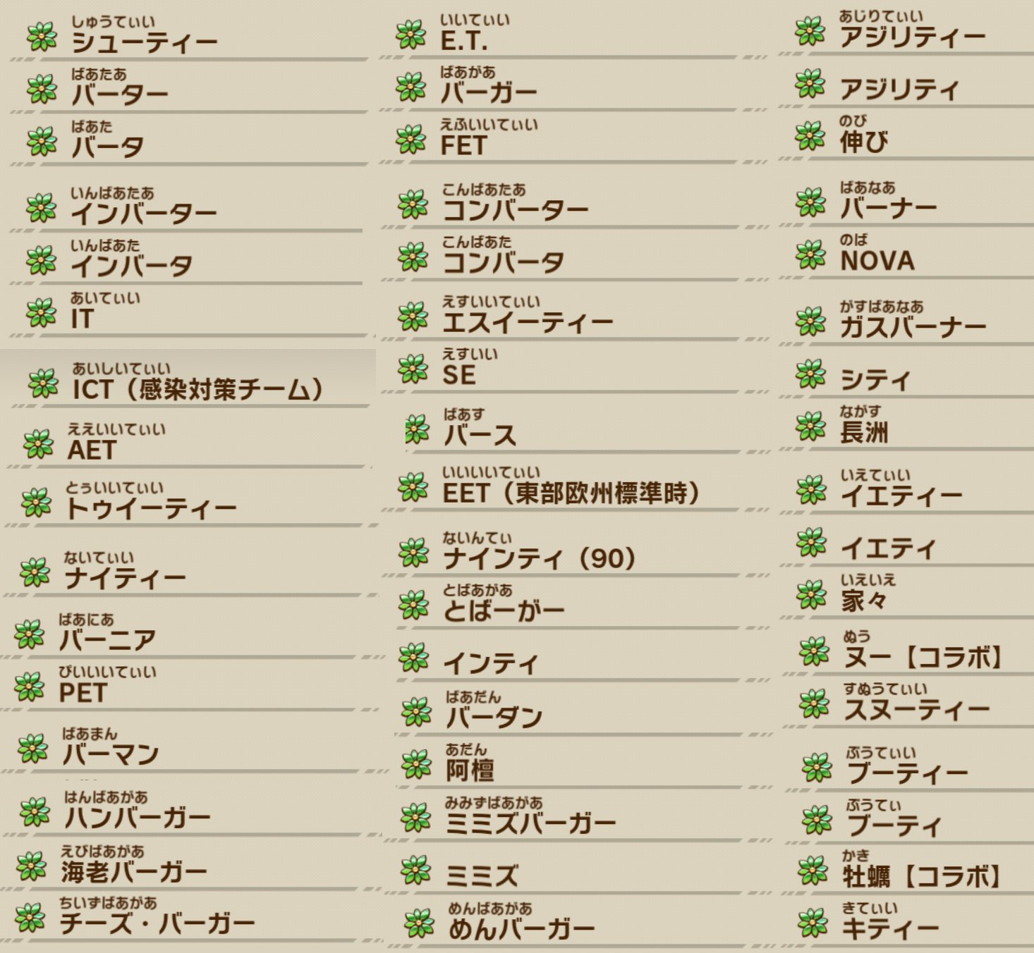 ６０ い を６つ使う７文字 出来ました 封印の森の慢心天狗 盤面が高確率で同じなので狙いがつけやすいですね 普段作れないようなカタカナ言葉が色々作れました コトダマン T Co I1nnogiffw Twitter