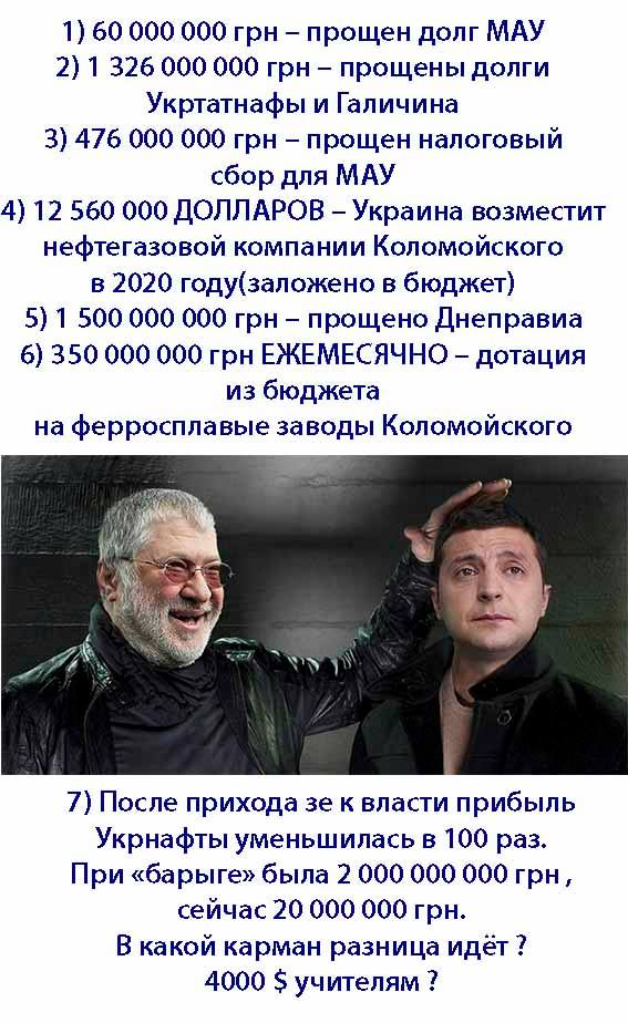 В нашем правительстве не было коррупции, - Гончарук - Цензор.НЕТ 6800
