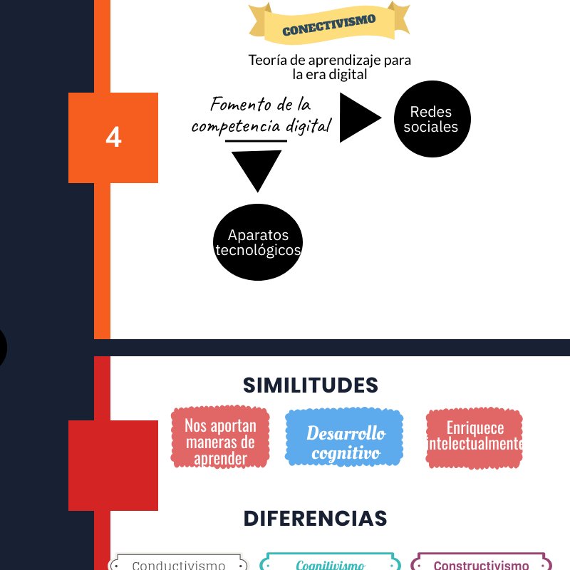 ernestomp26's tweet photo. Enseñar es aprender dos veces; el buen docente debe dar un uso eficaz de las diferentes teorías del aprendizaje y aprender de los resultados que se dan en sus alumnos. #CAFD100TIFIC https://t.co/ykqdiZqhDn