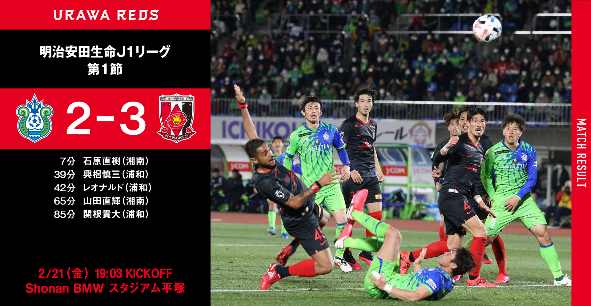 浦和レッズオフィシャル 試合結果 湘南ベルマーレ 2 3 前半1 2 浦和レッズ 得点者 7分 石原直樹 湘南 39分 興梠慎三 42分 レオナルド 65分 山田直輝 湘南 85分 関根貴大 入場者数 13 071人 19 03 Shonan Bmw スタジアム平塚 Dazn Jpn でチェック