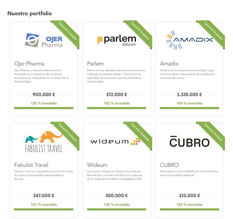 Dozeninvest's tweet photo. Uno de los valores principales de @ThecrowdAngel que nos diferencian del resto de plataformas de inversión es la calidad en el PORTFOLIO... 
Mira todas nuestras #participadas y resuelve tus dudas sobre ,con qué palataforma invertir!

https://t.co/Giqa9kjLM7 https://t.co/ccaiQN4759