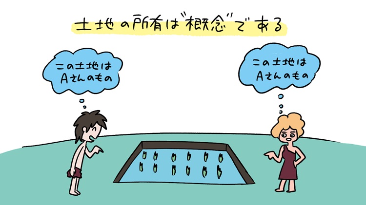「土地」って誰の物でもない地球の一部のはず。なのに「土地を持つ」ってどういうことなの? そんな疑問をぶつけた記事です
土地ってどうして誰かのものなの? 専門家に聞いた「土地の価値」の話 | インベスタイムズ
https://t.co/aVHPrB2s9B