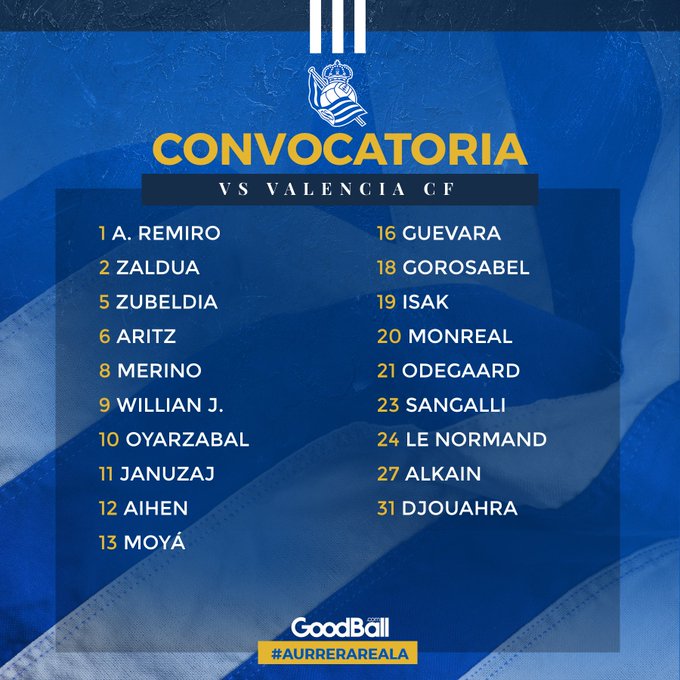 La convocatoria para el encuentro frente al Valencia.