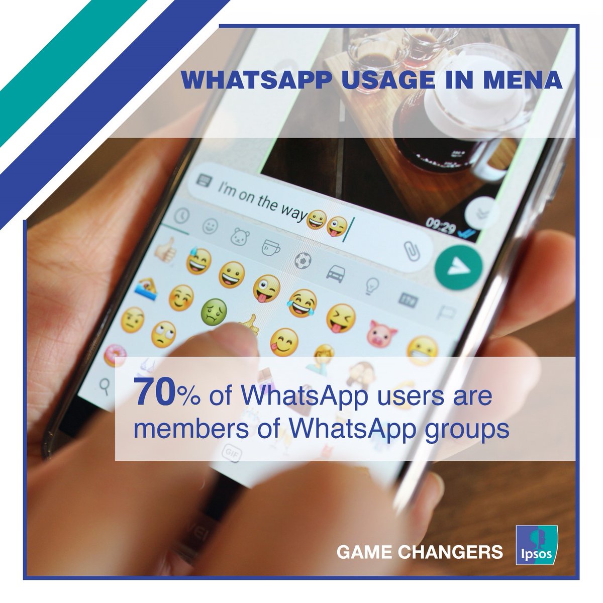 IpsosMENA's tweet photo. Can you imagine your life without WhatsApp? The group feature in the App is key, for 70% of its users in #MENA are part of #WhatsApp groups. #IpsosPicks
https://t.co/ZMnZtt5ySX https://t.co/6L44xik7jI
