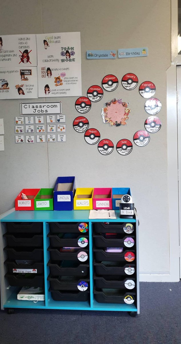 S3D <a href="/StrathfieldSPS/">Strathfield South PS</a> is getting ready to take on 2020! #stage3 #classroomdecor #pokemon