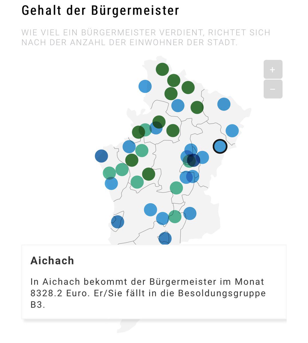 ydillinger's tweet photo. Bürgermeister, Landräte &amp; Stadträte leisten wichtige Arbeit für ihre Kommunen &amp; Kreise. Wird der Aufwand angemessen entschädigt? Die große #ddj-Analyse von @starplankton für @AZ_Augsburg zeigt: Es gibt regionale Unterschiede: https://t.co/AFFLFxjatv #teamaux https://t.co/PDU0YXcyD0